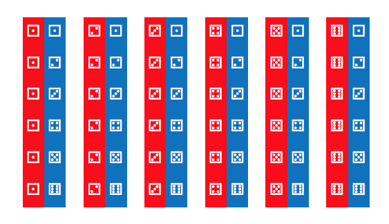 Dice duel combinations