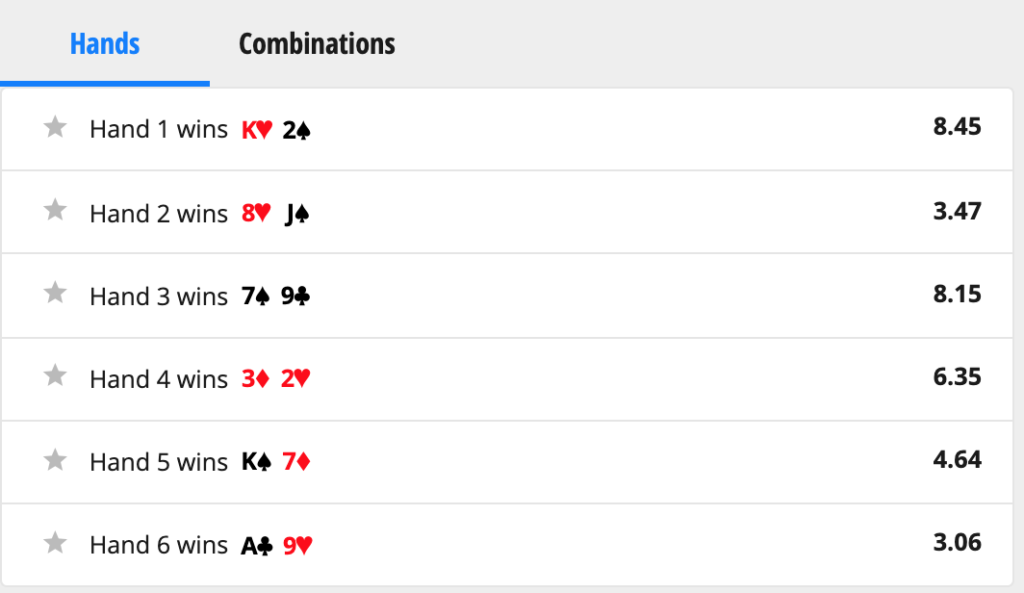 bet on poker outcomes 