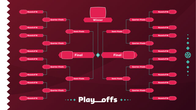 Fifa World Cup round of 16 