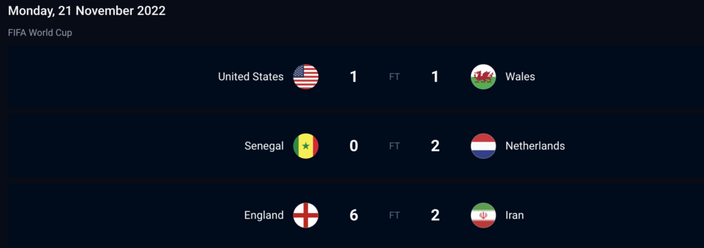 FIFA World cup Monday 21 November result