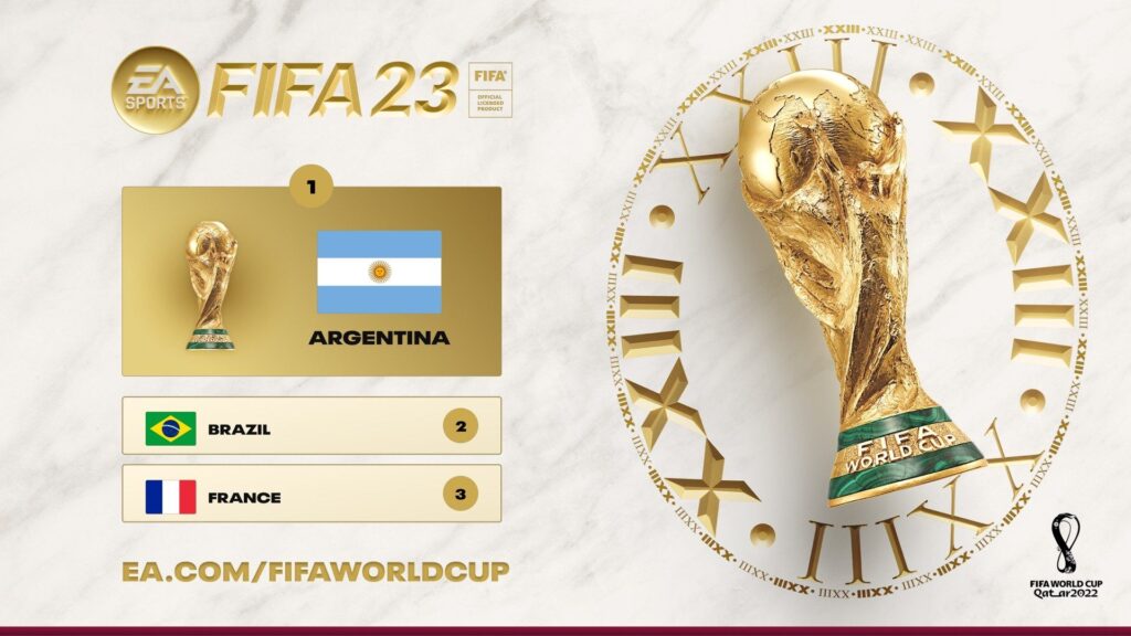 EA SPORTS™ PREDICTS ARGENTINA TO WIN THE FIFA WORLD CUP 2022™
