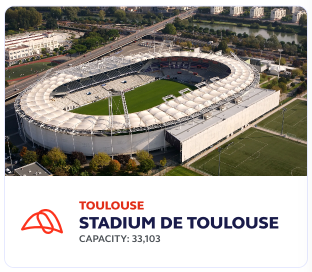 Stadium de Toulouse (Toulouse)