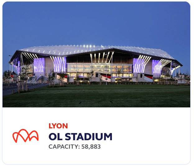 Olympique Lyonnais Stadium (Lyon) 