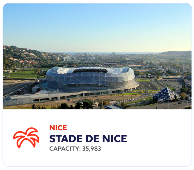 Stade De Nice in Nice france